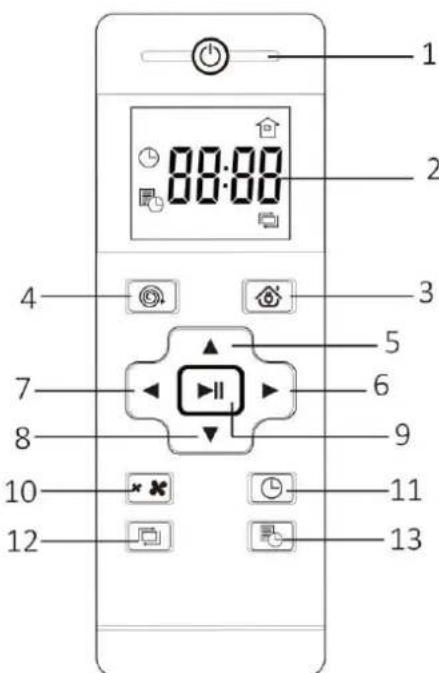 Emerio RVC124120 - Pilot - 1