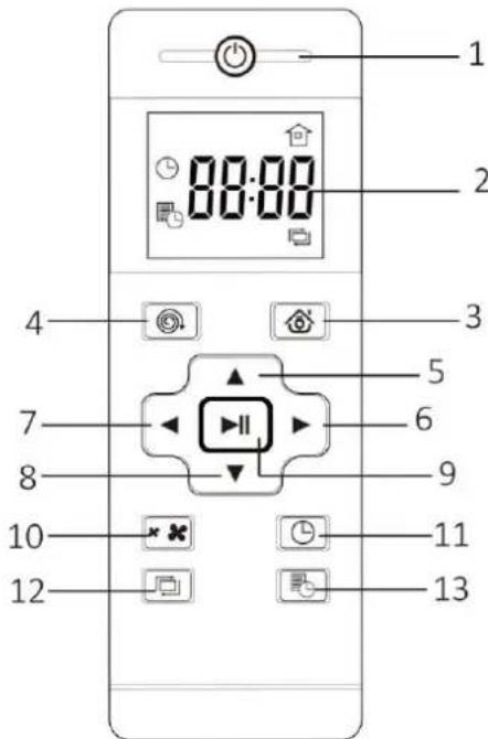 Emerio RVC124120 - B Remote control - 1