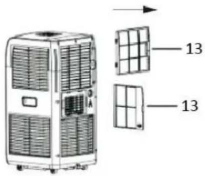 Emerio PAC125153 - PARTS DESCRIPTION - 2