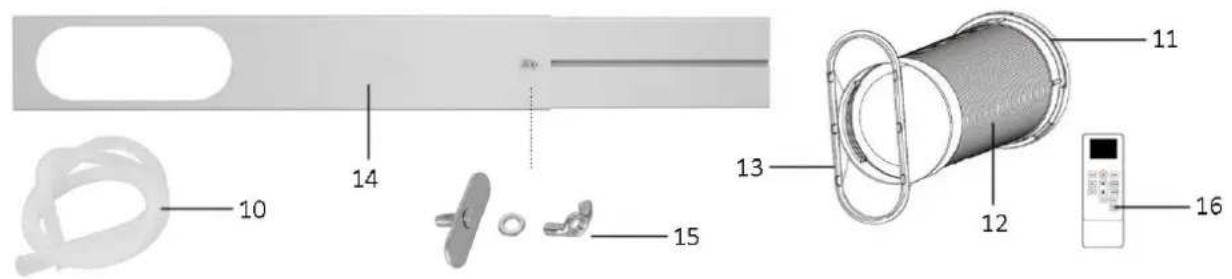 Emerio PAC127033 - PARTS DESCRIPTION - 3