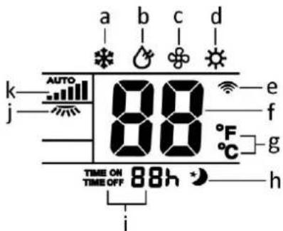Emerio PAC127033 - Remote control - 1