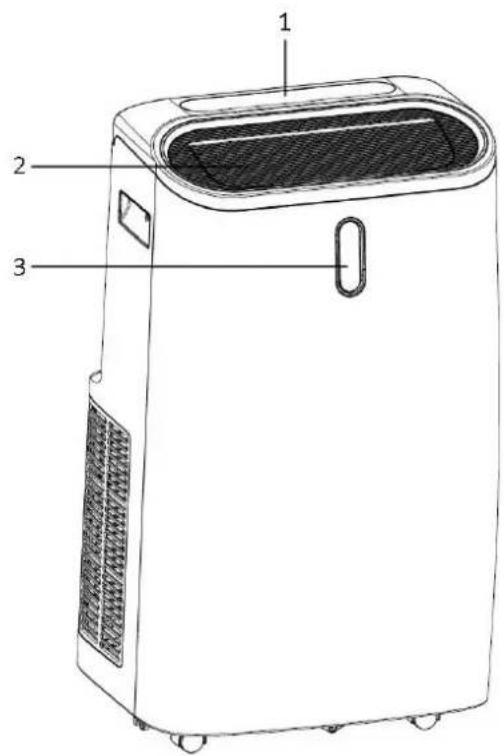 Emerio PAC127033 - PARTS DESCRIPTION - 1