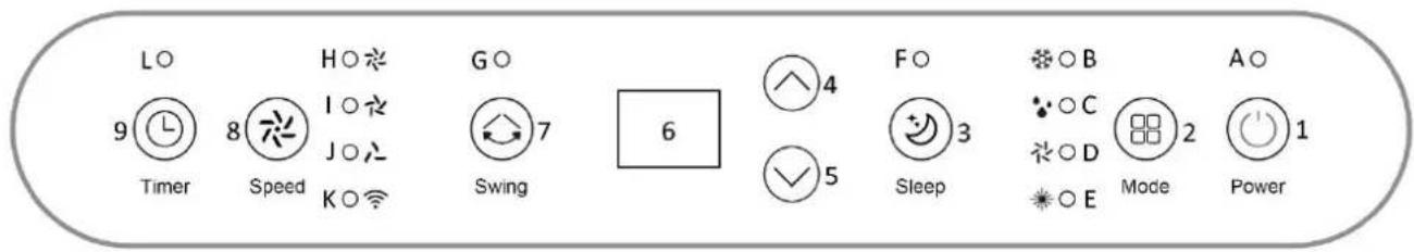 Emerio PAC127033 - DESCRIPTION DES PIECES - 4