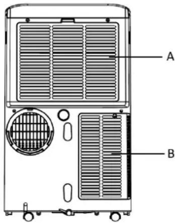 Emerio PAC127033 - Clean the air filters (every two weeks) - 1