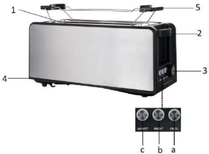 Emerio TO124806 - FUNKTIONER - 1