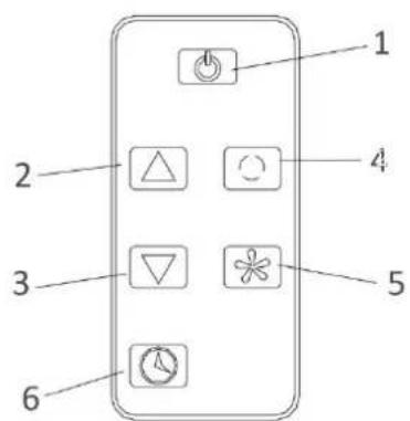 Emerio PAC127277 - Panel sterowania - 2