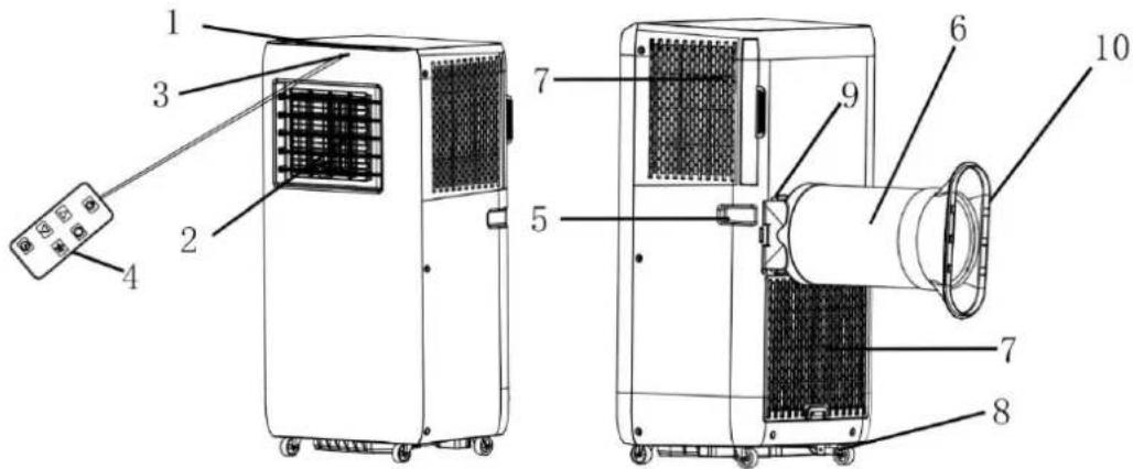 Emerio PAC127277 - BESCHRIJVING VAN DE ONDERDELEN - 1