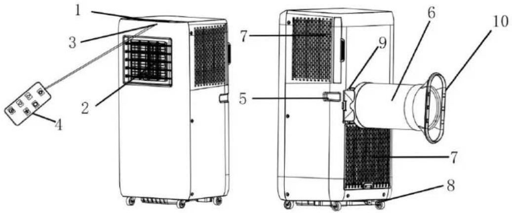 Emerio PAC127277 - BESKRIVNING AV DELAR - 1