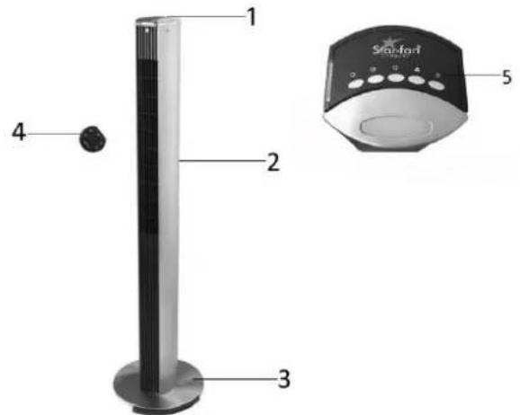 Emerio TF103842 - BEZEICHNUNG DER TEILE - 1