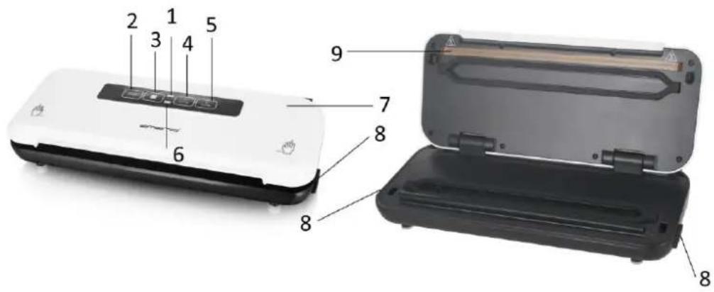 Emerio VS121116 - PARTS DESCRIPTION - 1