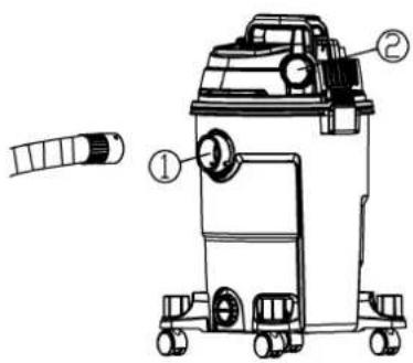 Technical diagram of a mechanical device with labeled parts, including a component labeled ① and parts ②.