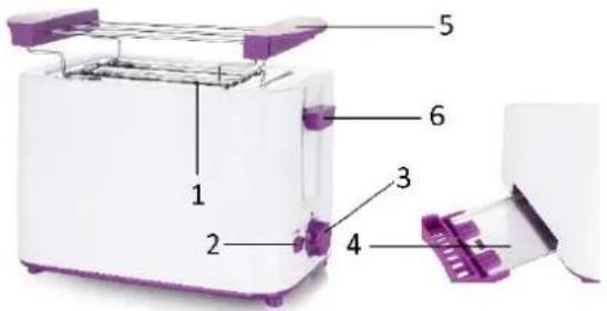 Emerio TO121340 - FUNCTIONAL CHARACTERISTICS - 1