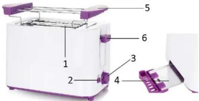 Emerio TO121342 - FUNCTIONAL CHARACTERISTICS - 1