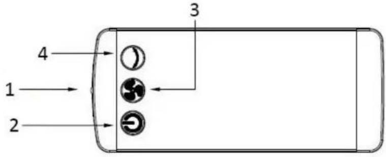 Emerio TFN11149 - REMOTE CONTROL AND CONTROL PANEL ILLUSTRATION - 1