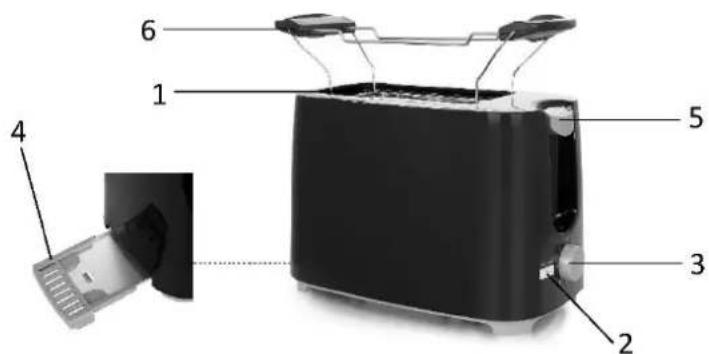 Emerio TO124046 - FUNKTIONER - 1