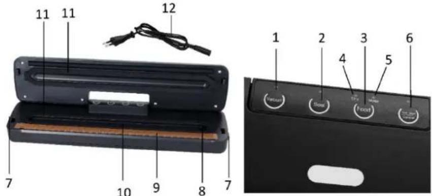 Emerio VS125682 - DESCRIPTION DES PIECES - 1