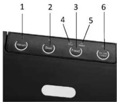 Emerio VS125682 - PARTS DESCRIPTION - 2