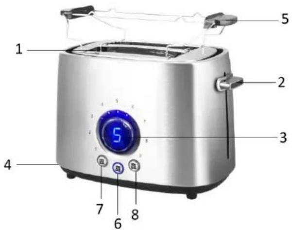 Emerio TO123550 - FUNKTIONEN - 1