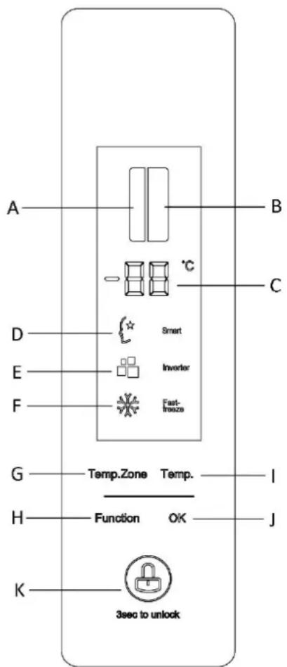 Emerio SBS127290 - UTILISATION (PANNEAU DE CONTROL LE ET ÉCRAN DIGITAL) - 1
