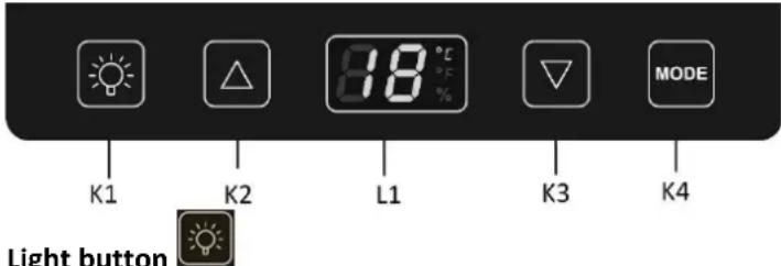 K1 K2 L1 K3 K4 18 °C % MODE Light button