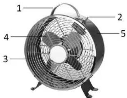 Emerio FAN106091 - DESCRIZIONE PARTI - 1