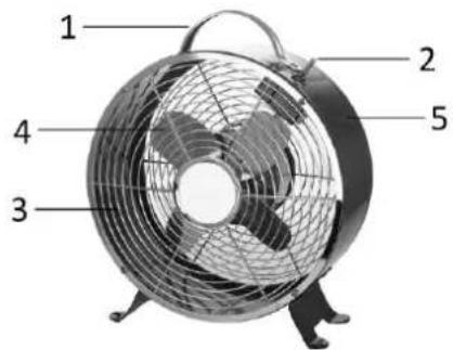 Emerio FAN106091 - A RÉSZEGYSEGEK LEÍRÁSA - 1