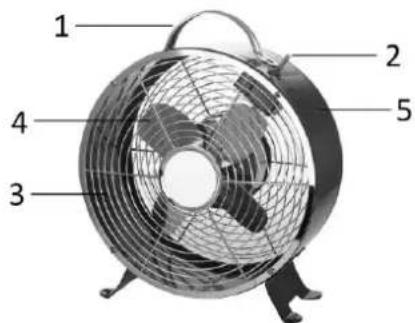 Emerio FAN106091 - POPIS DIELOV - 1
