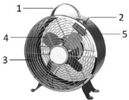 Emerio FAN106091 - BESKRIVELSE AF KOMPONENTER - 1