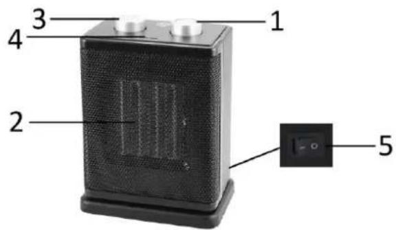 Emerio FH111907 - Regolazione del calore: - 2