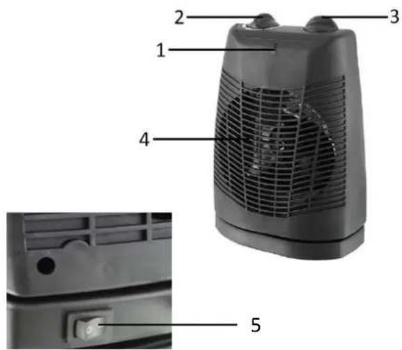 Emerio FH107756 - TERMOSTAAT - 1