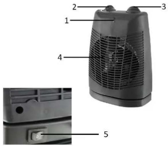Emerio FH107756 - Heat setting: - 1