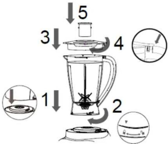 Emerio FP126267 - VERWENDUNG DES MIXERS - 1