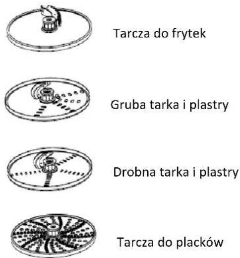 Emerio FP126267 - UZYWANIE CZTERECH RODZAJOW OSTRZY - 2