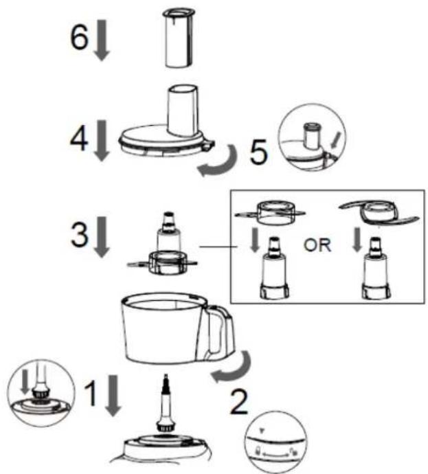 Emerio FP126267 - USING THE KNIFE BLADE - 1