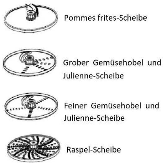 Emerio FP126267 - VERWENDUNG DER VIER VERSCHIEDENEN SCHNEIDSCHEIBEN - 2
