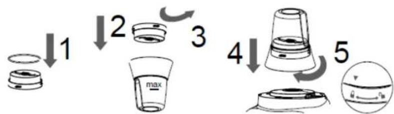 Emerio FP126267 - VERWENDUNG DES MAHLWERKS - 1