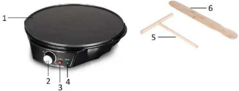 1 2 3 4 5 6