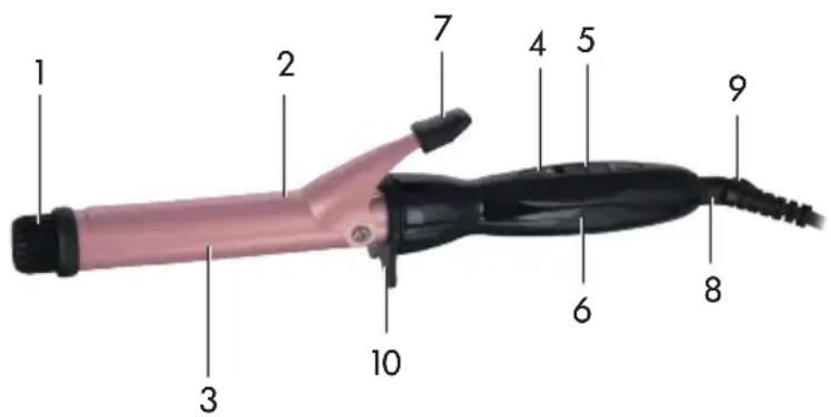 Emerio HC112869 - PARTS DESCRIPTION - 1