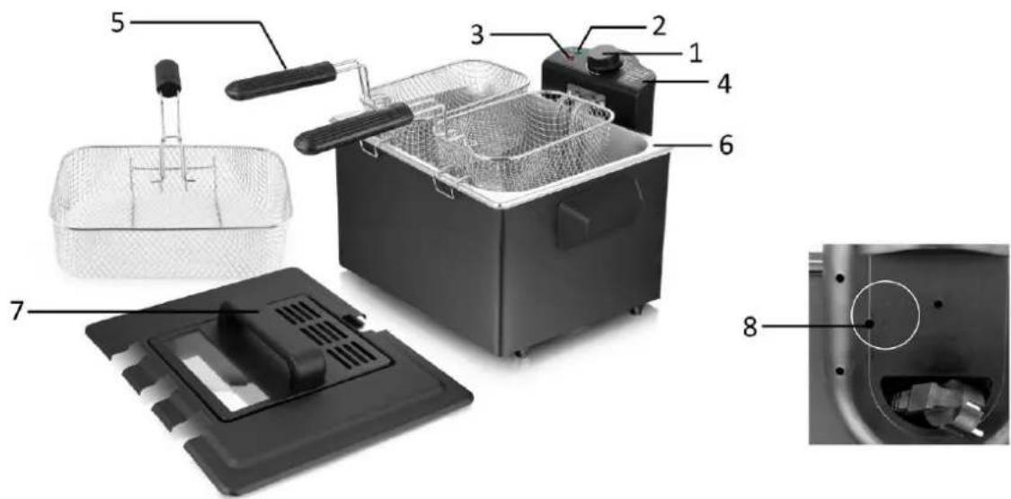 Emerio DF120483 - PARTS DESCRIPTION - 1
