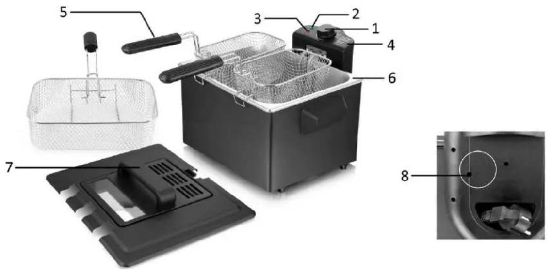 Emerio DF120483 - BESCHREIBUNG DER TEILE - 1