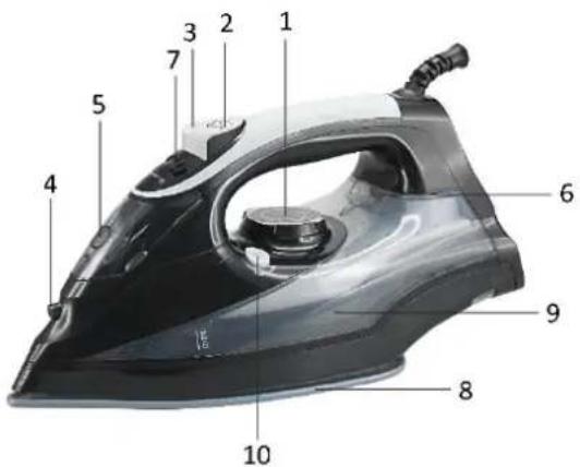 Emerio SI108868 - PARTS IDENTIFICATION - 1