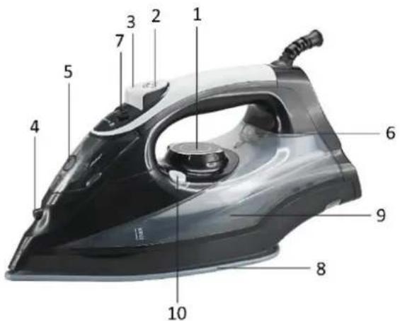 Emerio SI108868 - IDENTIFICACIÓN DE PIEZAS - 1