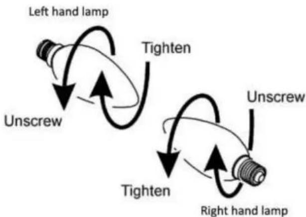 Emerio FP102967 - Lamp replacement - 3