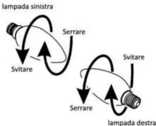 Emerio FP102967 - Sostituzione lampadina - 3