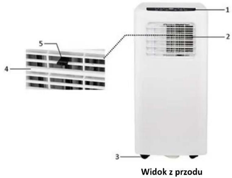 Emerio PAC120876 - WAZNE INSTRUKCJE - 5
