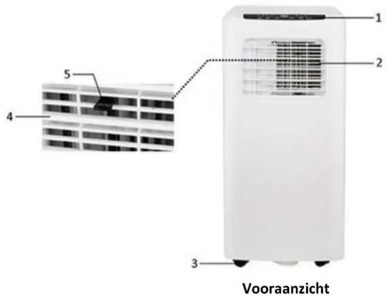 Emerio PAC120876 - Waarschuwing: Brandgevaar / ontvlambare - 4