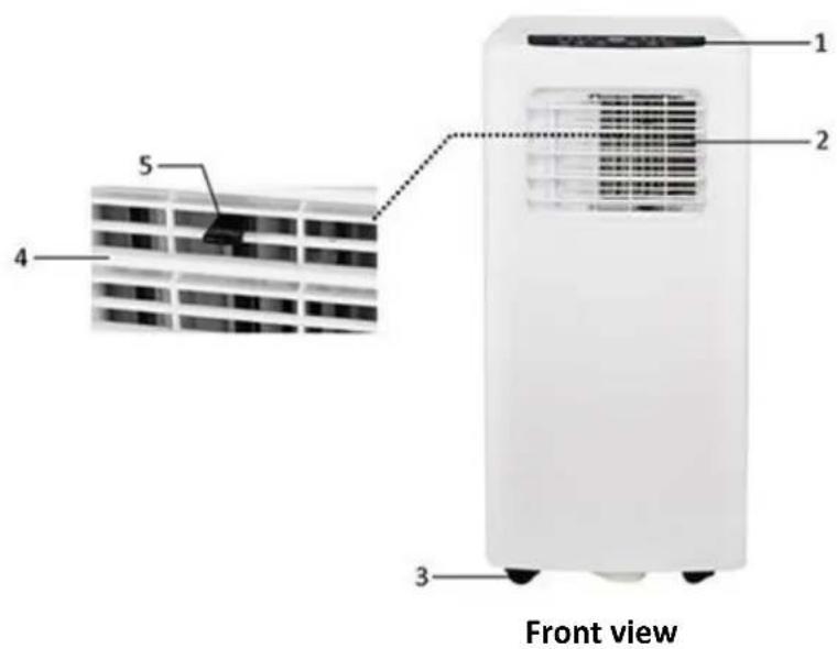 Emerio PAC120876 - IMPORTANT INSTRUCTIONS - 5