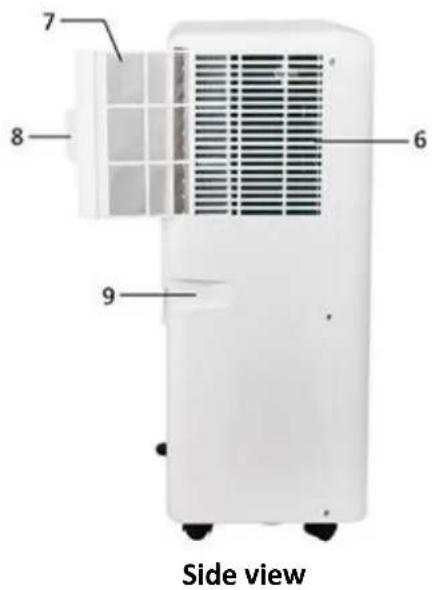 Emerio PAC120876 - IMPORTANT INSTRUCTIONS - 6