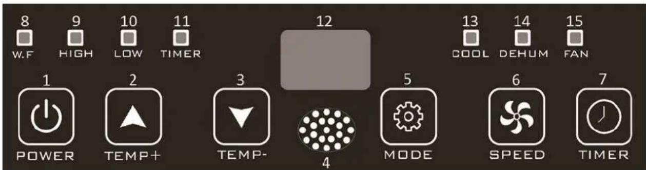 Emerio PAC120876 - Pilot - 1