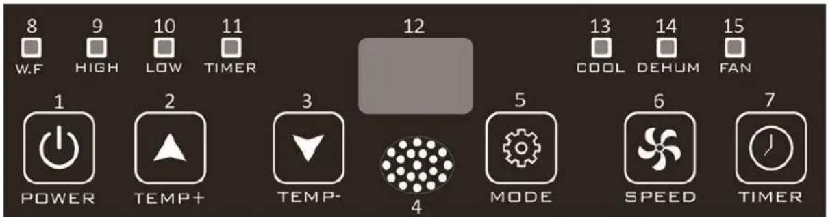 Emerio PAC120876 - Telecommande - 1